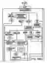 Fig. 40 - Electronic television program guide schedule system and method