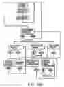 Fig. 43 - Electronic television program guide schedule system and method