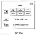 Fig. 46 - Electronic television program guide schedule system and method