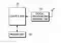 Fig. 01 - Method and DVB-H terminal for confirming integrity of container