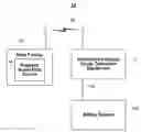 Fig. 01 - Client-server based interactive television program guide system with remote server recording