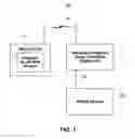 Fig. 02 - Client-server based interactive television program guide system with remote server recording