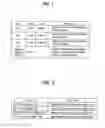 Fig. 02 - Method of processing channel information and receiver