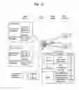 Fig. 09 - Method of processing channel information and receiver