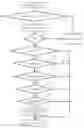 Fig. 01 - Intrusion prevention system for wireless networks