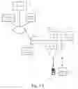 Fig. 02 - Intrusion prevention system for wireless networks