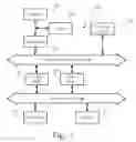 Fig. 04 - Intrusion prevention system for wireless networks