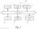 Fig. 05 - Intrusion prevention system for wireless networks