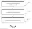Fig. 06 - Intrusion prevention system for wireless networks