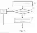Fig. 07 - Intrusion prevention system for wireless networks