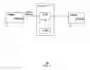Fig. 02 - Method and system for extending SELinux policy models and their enforcement