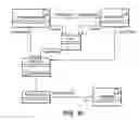 Fig. 10 - Policy resolution in an entitlement management system