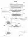 Fig. 05 - Article and system for decentralized creation, distribution, verification and transfer of valuable documents