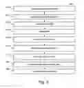 Fig. 06 - Remote access of digital identities