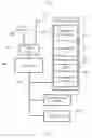 Fig. 05 - Master-Slave Protocol for Security Devices