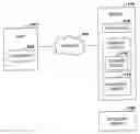 Fig. 01 - Dynamic control of authorization to access internet services