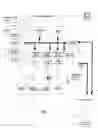 Fig. 02 - Moving principals across security boundaries without service interruption