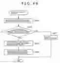 Fig. 46 - Communication system, contents processing device, communication method, and computer program
