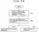 Fig. 47 - Communication system, contents processing device, communication method, and computer program
