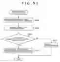 Fig. 48 - Communication system, contents processing device, communication method, and computer program