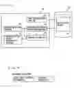Fig. 05 - Information processing apparatus, authentication system, authentication method, and authentication program using biometric information for authentication