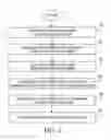 Fig. 03 - Firewall based on domain names