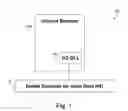 Fig. 02 - Ensuring trusted transactions with compromised customer machines