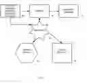 Fig. 02 - AUDIO VISUAL PLAYER APPARATUS AND SYSTEM AND METHOD OF CONTENT  DISTRIBUTION USING THE SAME