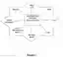 Fig. 02 - Systems and methods for controlling the use of processing algorithms, and applications thereof