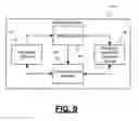 Fig. 10 - Reputation based message processing