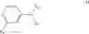 Fig. 08 - PHTHALIMIDYL-AZO DYES, PROCESS FOR THEIR PREPARATION AND THEIR USE