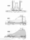Fig. 08 - Foot measurement, alignment and evaluation device