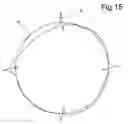 Fig. 07 - Measuring methods for use on machine tools