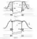 Fig. 07 - Overmolded fenestration building product and method of manufacture
