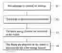 Fig. 01 - WALLBOARD AND MANUFACTURING METHOD AND CONSTRUCTION METHOD THEREOF