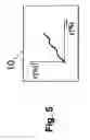 Fig. 07 - METHOD FOR REGULATING A HYDROSTATIC DRIVE SYSTEM