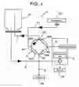Fig. 02 - Method for measuring for permeability to gases with rapid conditioning and installation for carrying out this method
