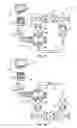Fig. 02 - Instruments for flow meters