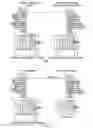 Fig. 02 - Control system for a hydraulic servomotor