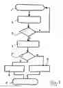 Fig. 02 - Method for operating at least one drive motor of a motor vehicle