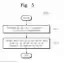 Fig. 06 - APPARATUS AND METHOD FOR A SEPARATING FILM