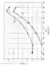 Fig. 191 - Wax barrier for use with in situ processes for treating formations