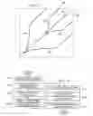 Fig. 03 - SYSTEM AND METHOD FOR ENHANCING PERMEABILITY OF A SUBTERRANEAN ZONE AT A HORIZONTAL WELL BORE
