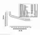 Fig. 08 - System and method for a low drag flotation system