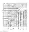 Fig. 01 - Alternating via fanout patterns