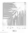 Fig. 09 - Alternating via fanout patterns