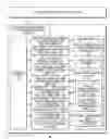 Fig. 01 - DESIGN SUPPORTING METHOD, SYSTEM, AND PROGRAM OF MAGNETRON SPUTTERING APPARATUS