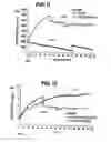 Fig. 08 - LIQUID MANAGEMENT METHOD AND SYSTEM