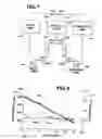 Fig. 06 - Desalination device and associated method