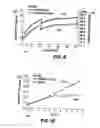 Fig. 07 - Desalination device and associated method